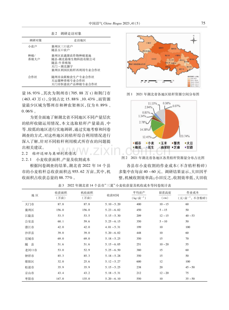 湖北省“三夏”秸秆收储利用概况及典型案例分析.pdf_第3页