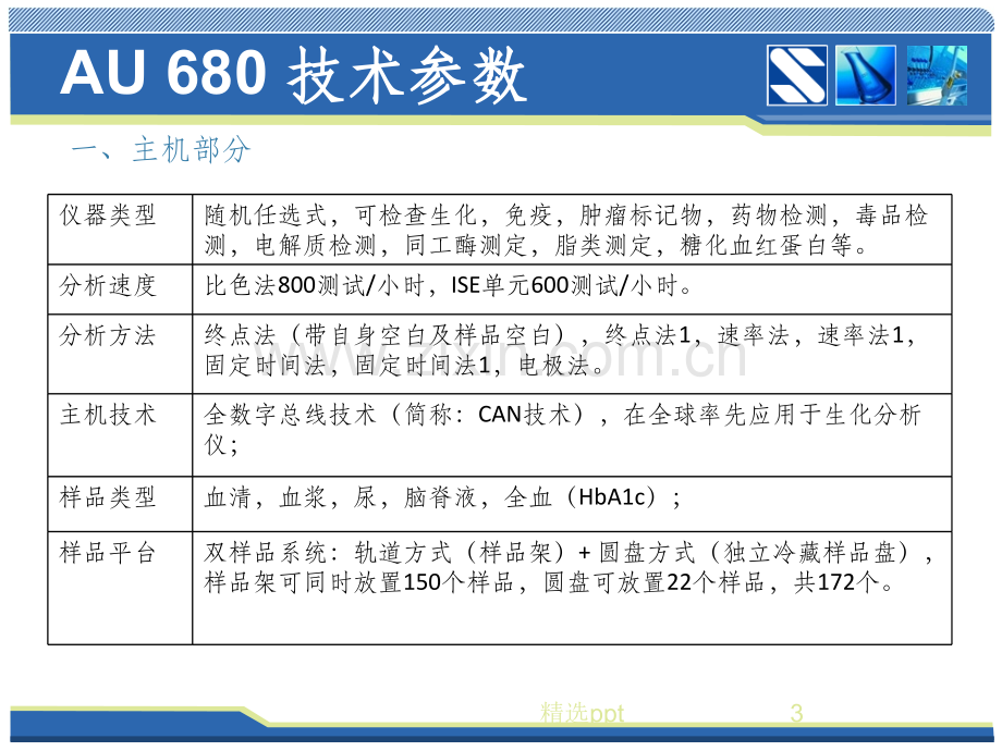 贝克曼AU680生化仪维护详解.ppt_第3页