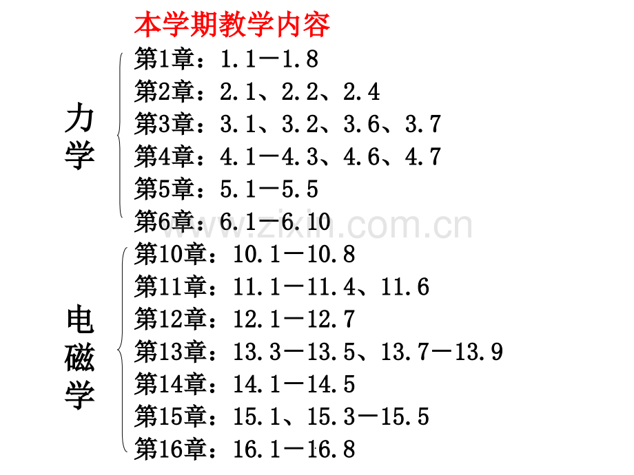 总复习课-电磁学-大学物理张三慧第三版p.ppt_第2页