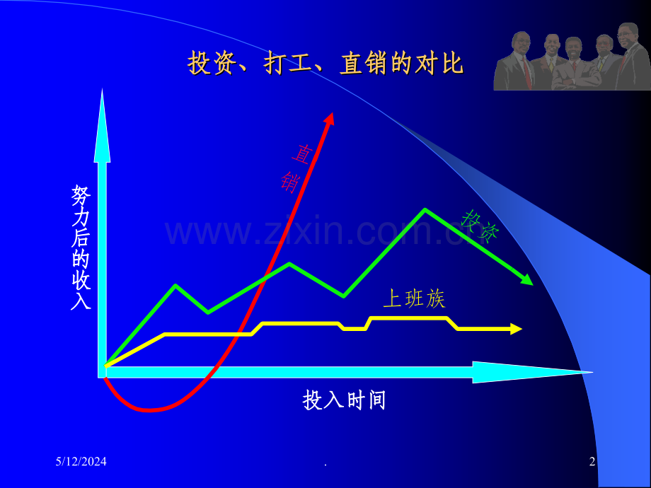 新业务员培训1.ppt_第2页