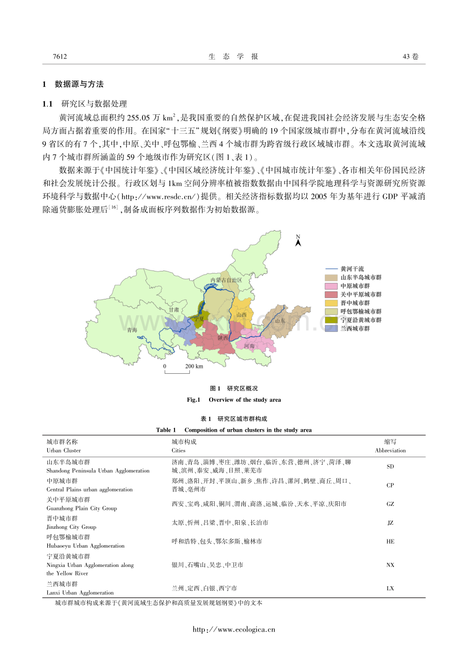 黄河流域城市群土地利用及生态效率时空演变分析.pdf_第3页