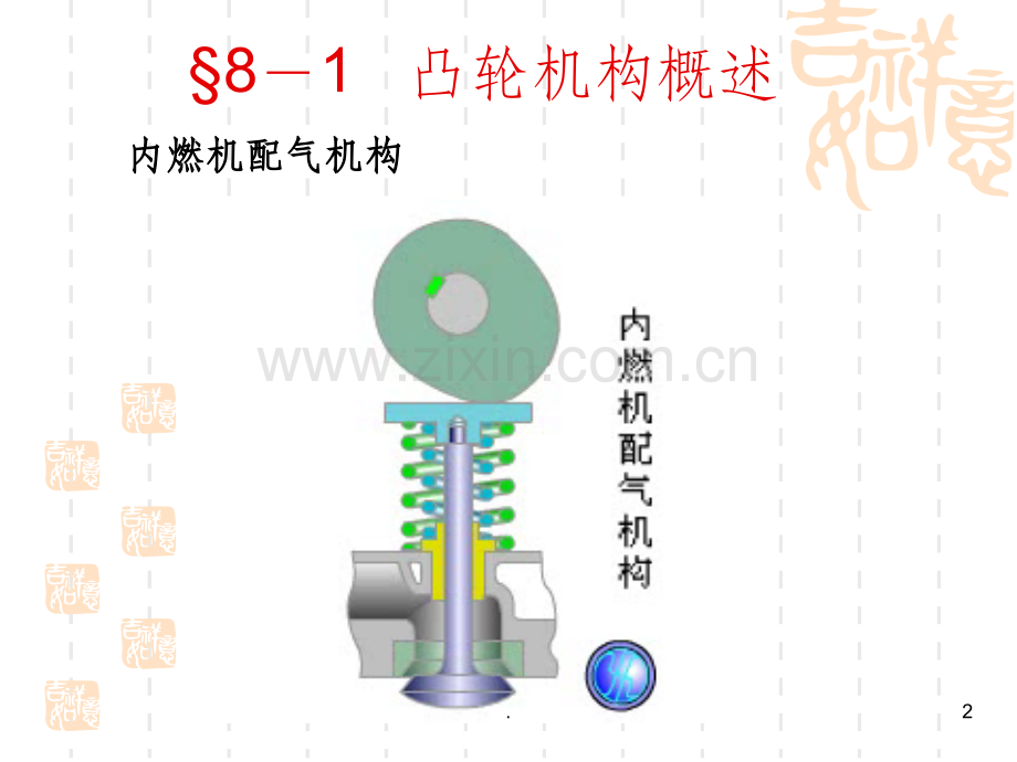 凸轮机构概述.ppt_第2页