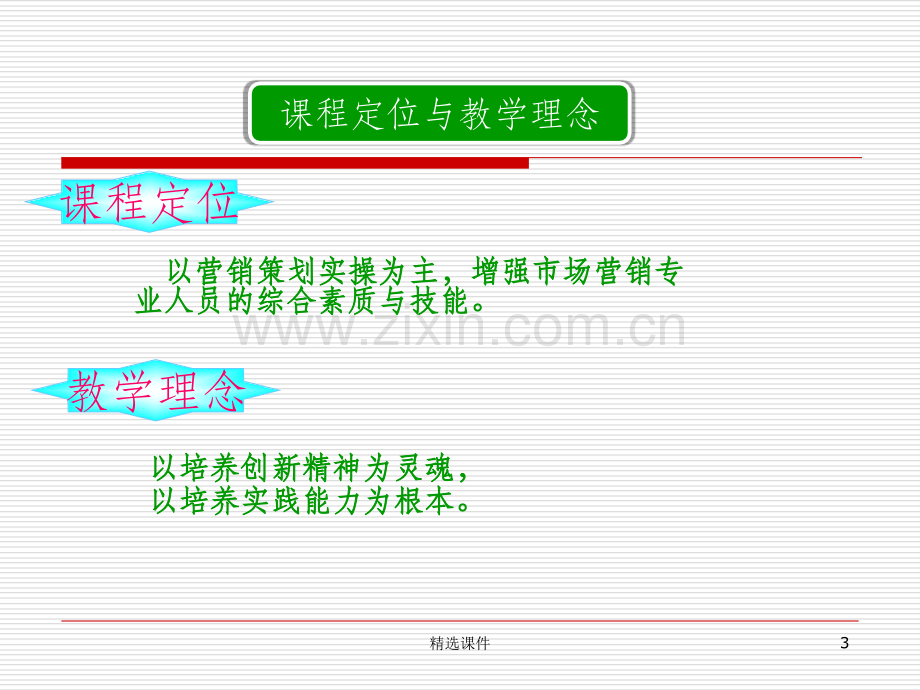 营销策划课件.ppt_第3页