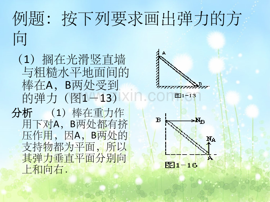 常见弹力的画法练习.ppt_第2页