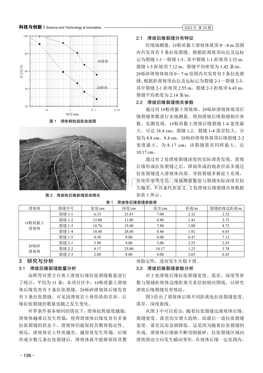 滑坡后缘裂缝发育规律及分类类别研究.pdf_第2页