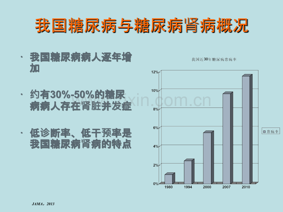 糖尿病肾病的一体化治疗.ppt_第3页