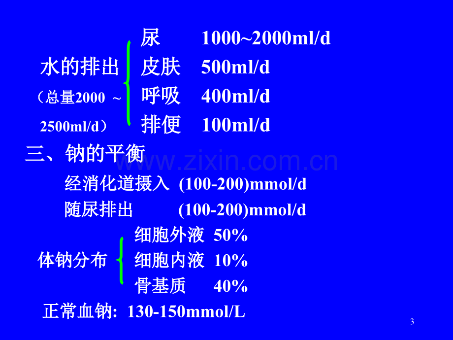 电解质紊乱.ppt_第3页