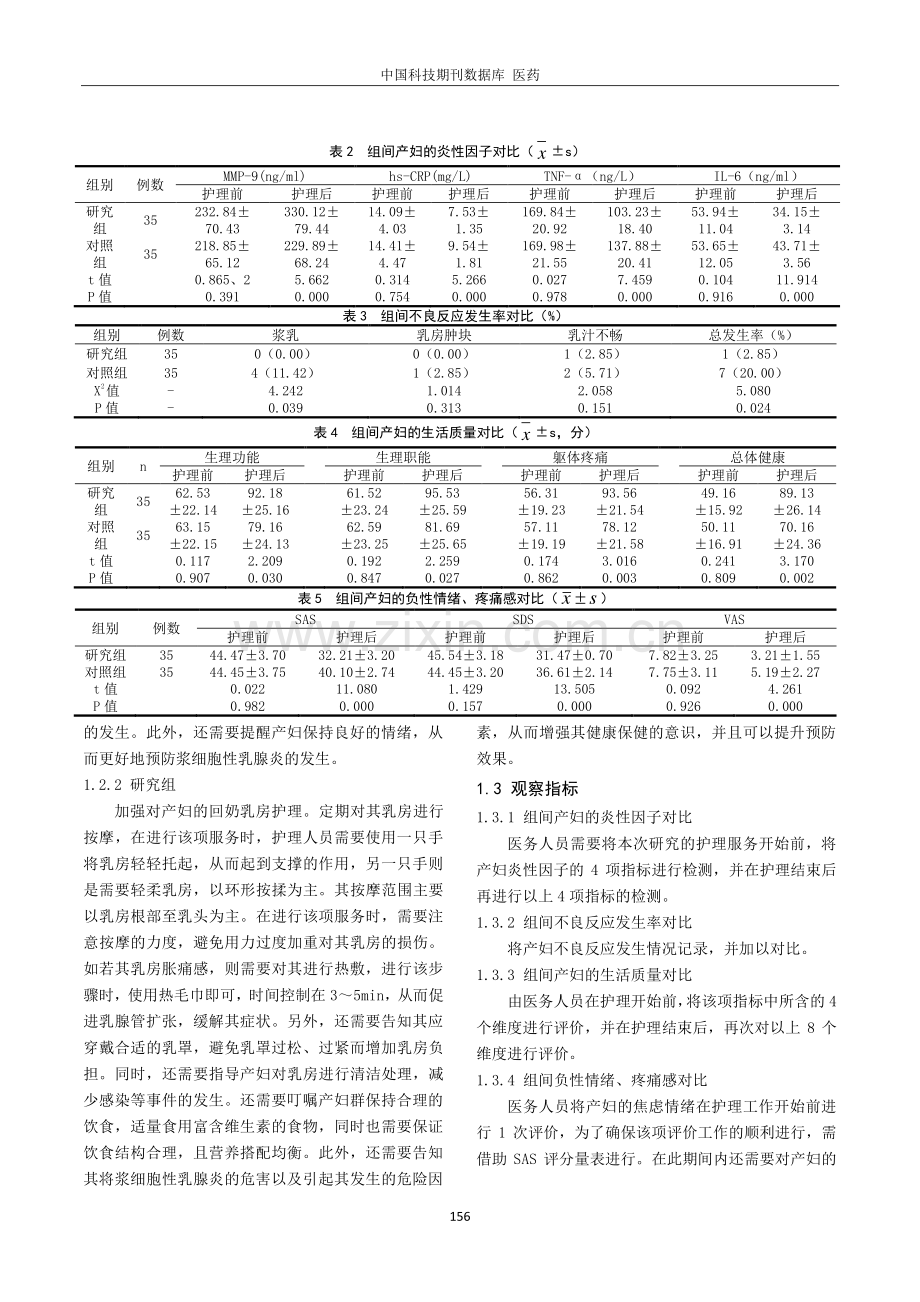 回奶乳房护理对浆乳产生的影响分析.pdf_第2页