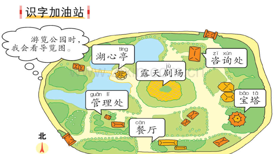 新人教版部编版二年级下册《语文园地一》.ppt_第2页