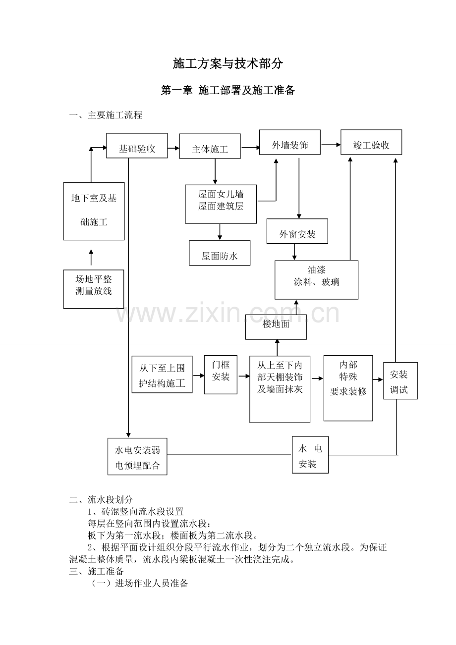 古叙煤田公司综合楼工程施工方案与技术部分方案.doc_第3页