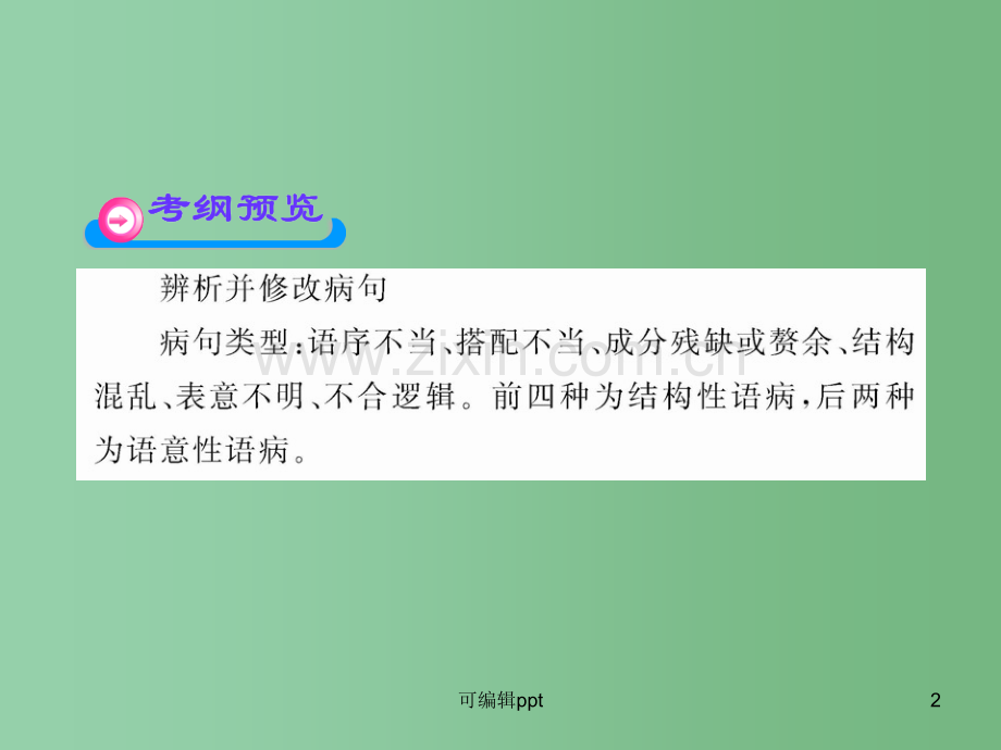 高中语文全程复习方略配套-3.4-辨析并修改病句-苏教版.ppt_第2页