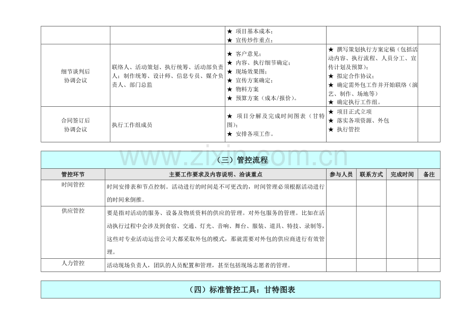 活动执行流程详细表.doc_第3页