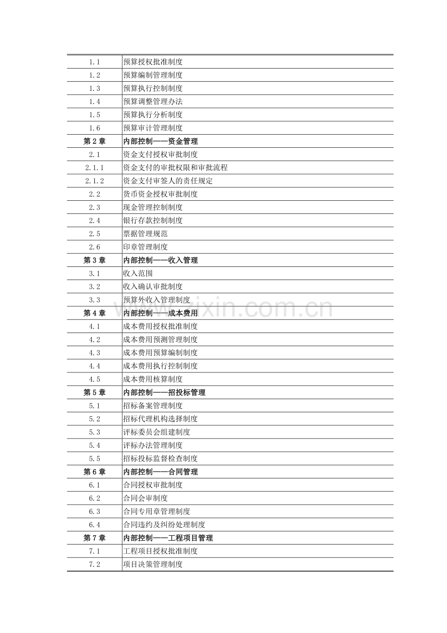 行政事业单位内部控制设计方案模版.doc_第2页