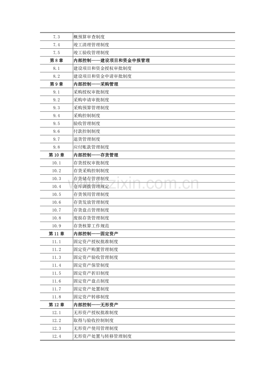 行政事业单位内部控制设计方案模版.doc_第3页