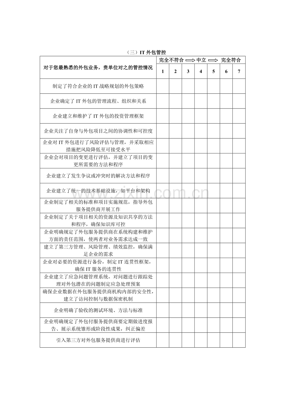 信息技术外包调查问卷完成版v1.doc_第3页