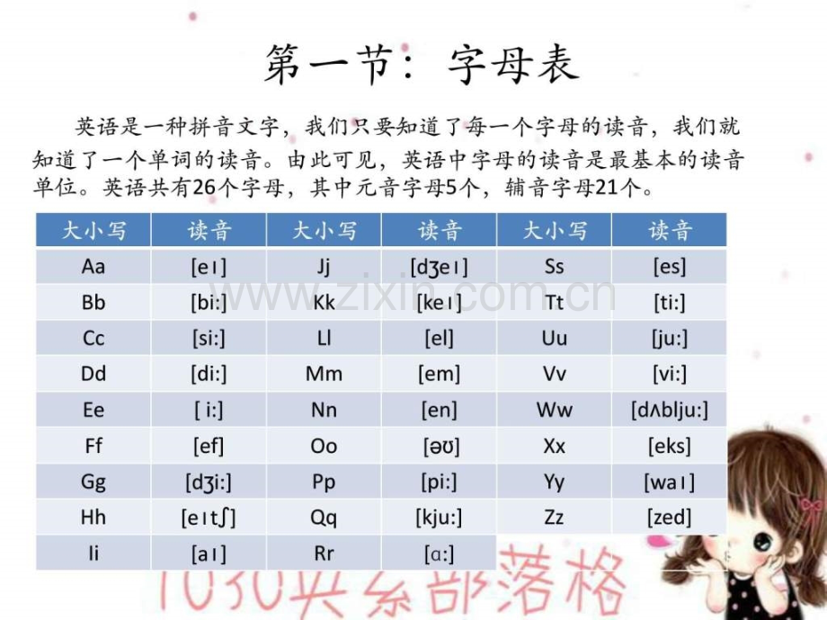 英语国际音标表.pptx_第2页