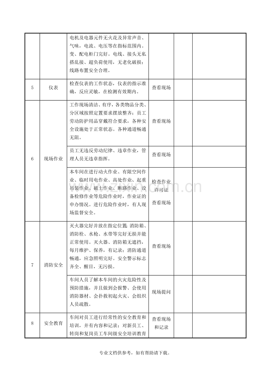 安全生产检查记录表.doc_第2页