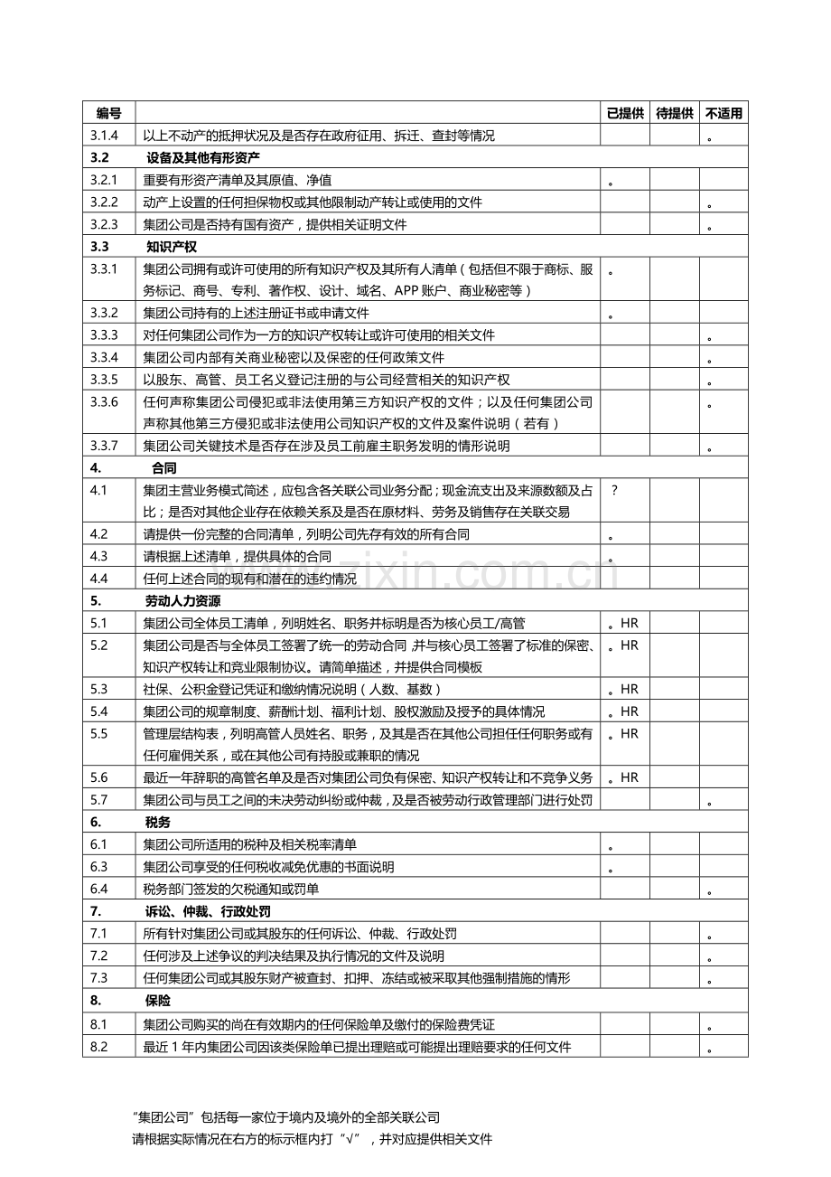 法务尽职调查初步文件清单.docx_第2页