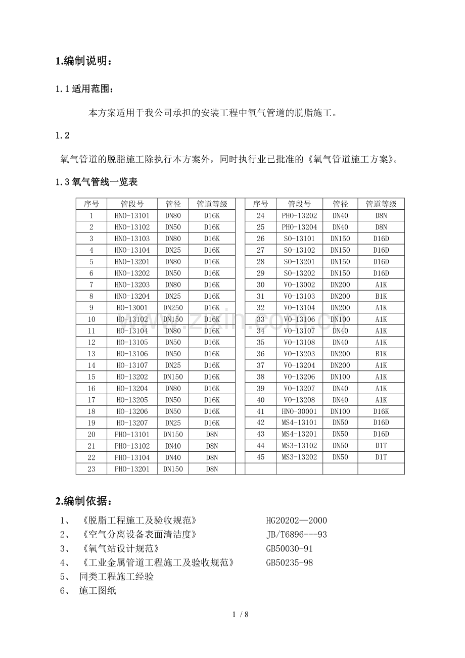 氧气管道脱脂方案.doc_第1页