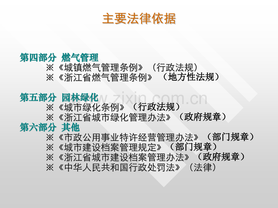 城市建设管理.pptx_第2页