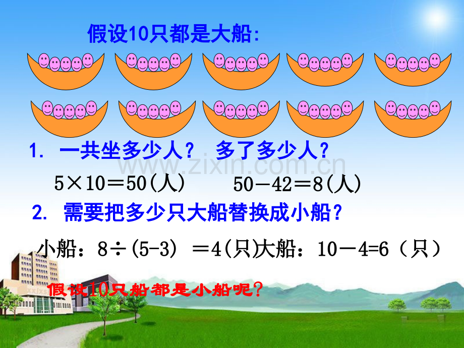 新苏教版六年级数学下册解决问题的策略.pptx_第3页