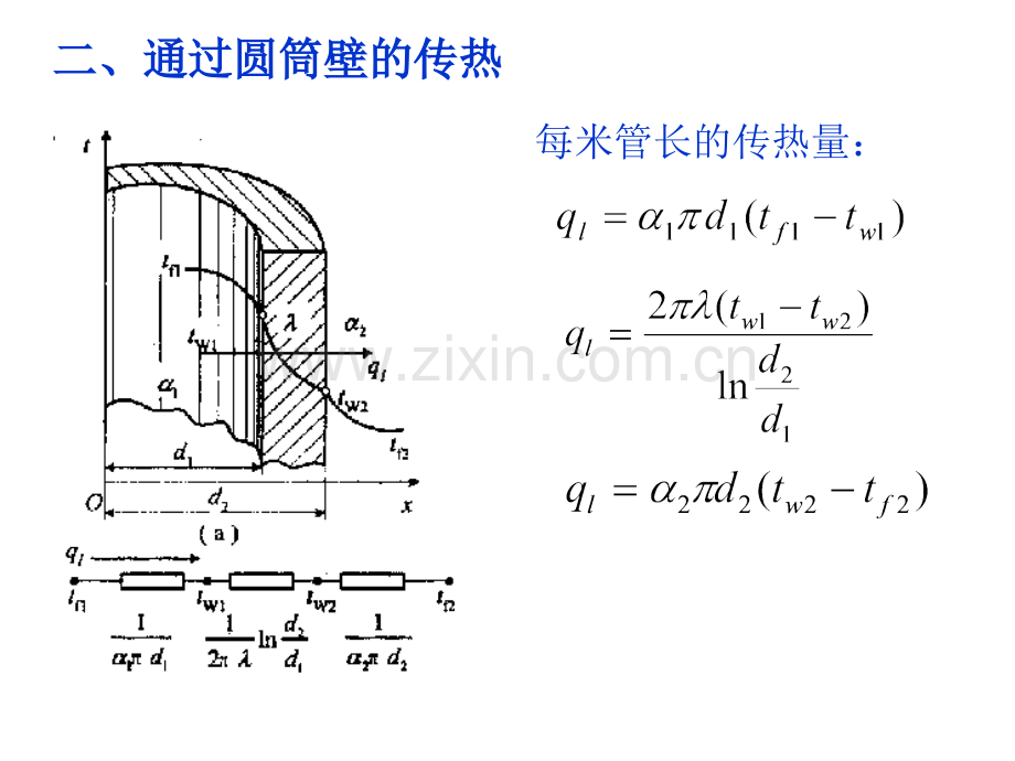 热交换原理.pptx_第3页