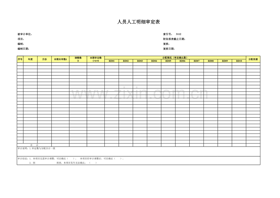 高新技术企业认定专项审计工作底稿之人员人工审定表.xls_第1页