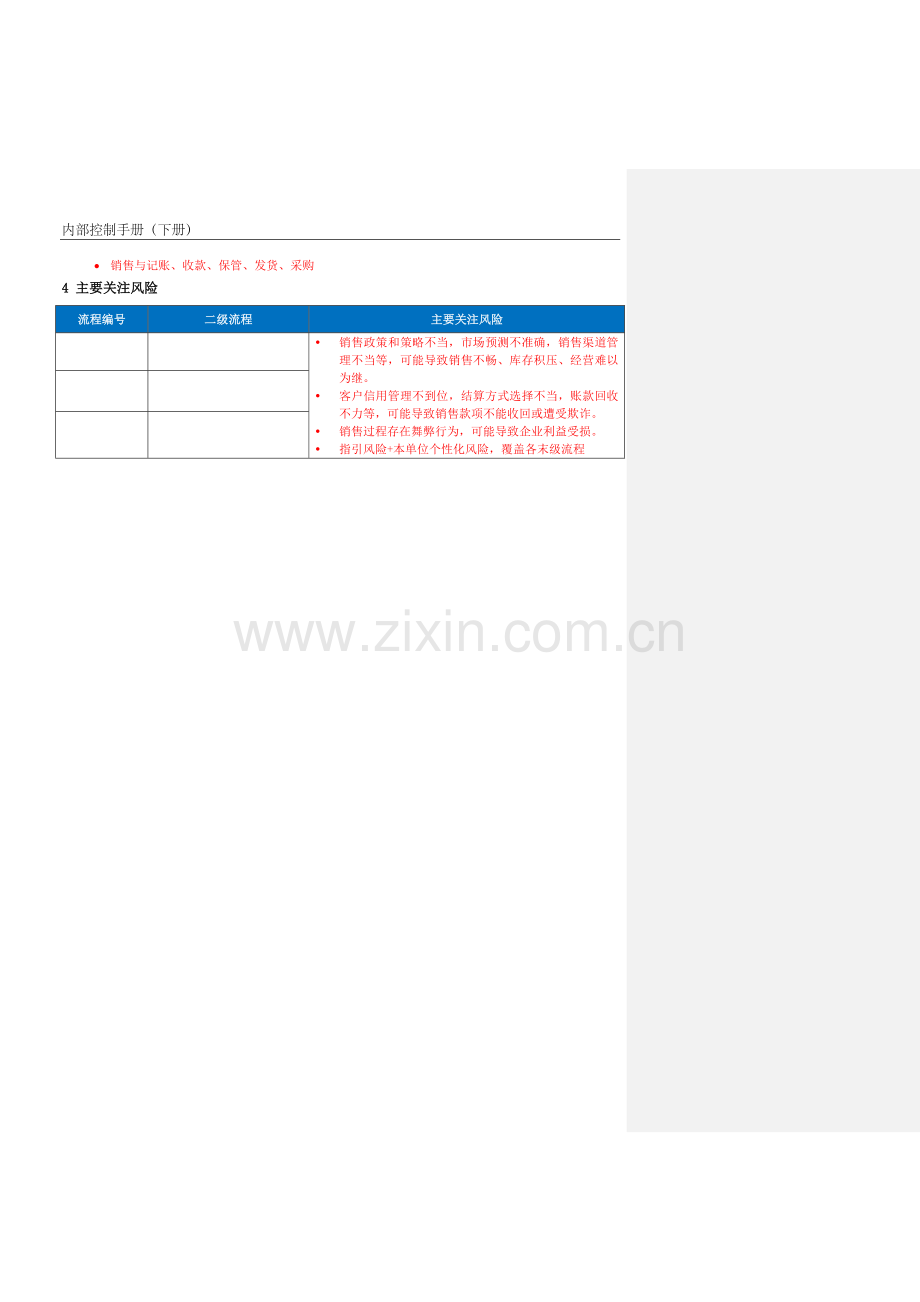 企业内控手册之销售管理流程-手册模板.docx_第2页