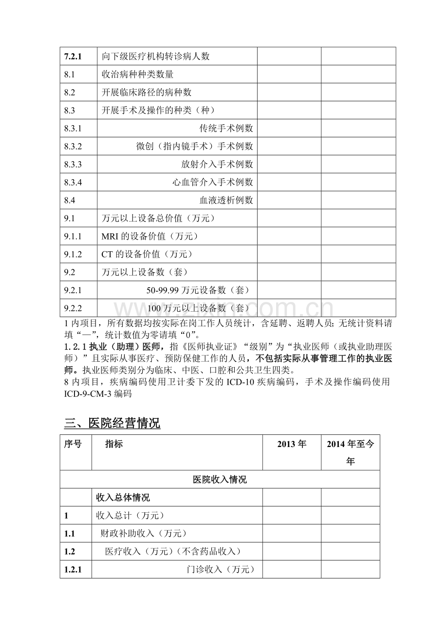 县医院服务能力调查表2剖析.doc_第3页