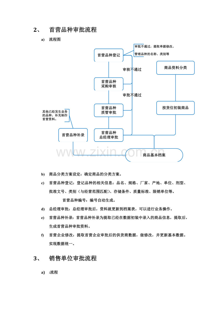 长江医药有限公司业务流程报告.doc_第3页