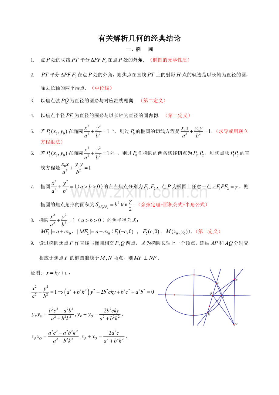 圆锥曲线的经典结论.doc_第1页