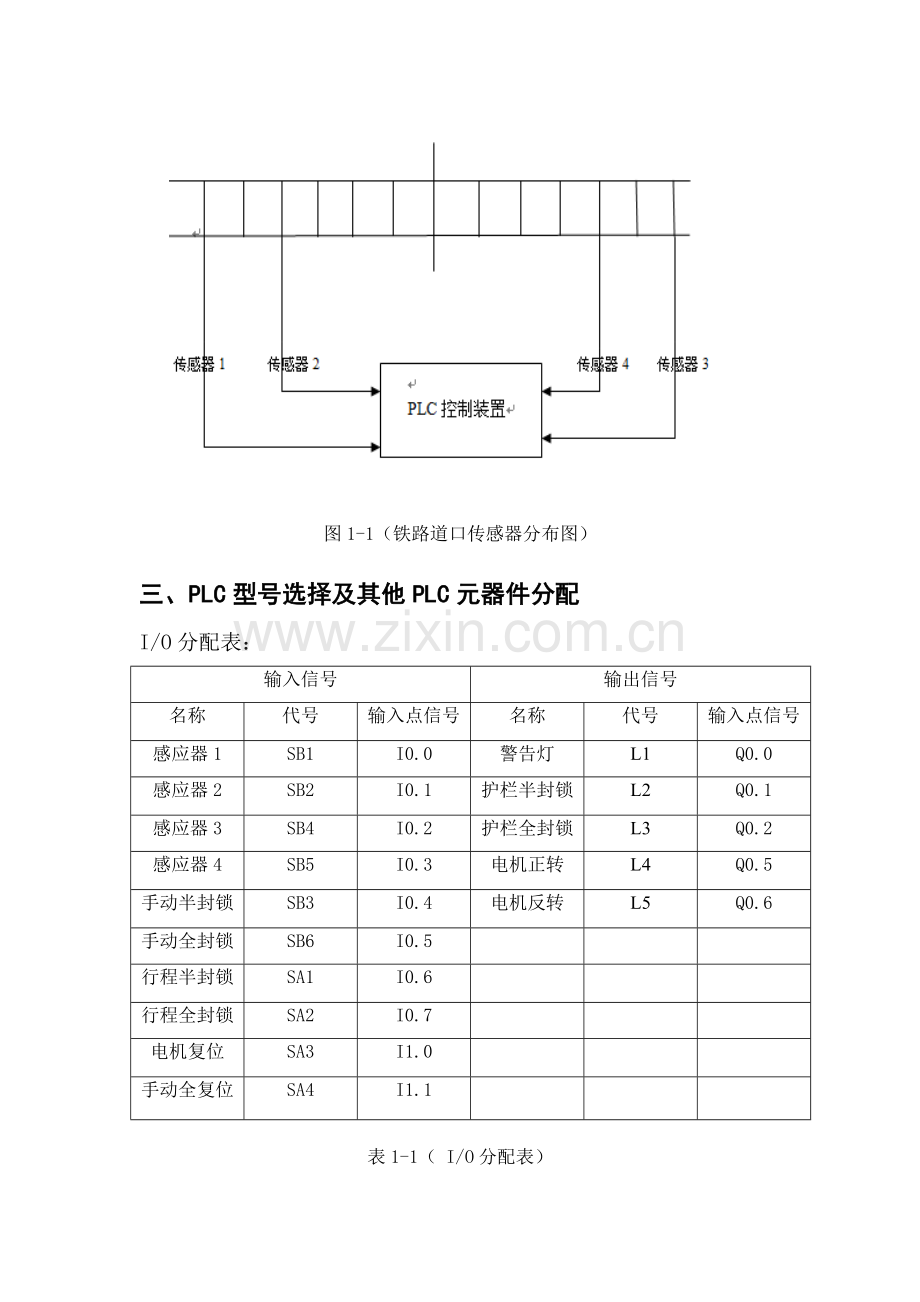 铁路与公路交叉道口护栏自动控制系统设计.doc_第3页