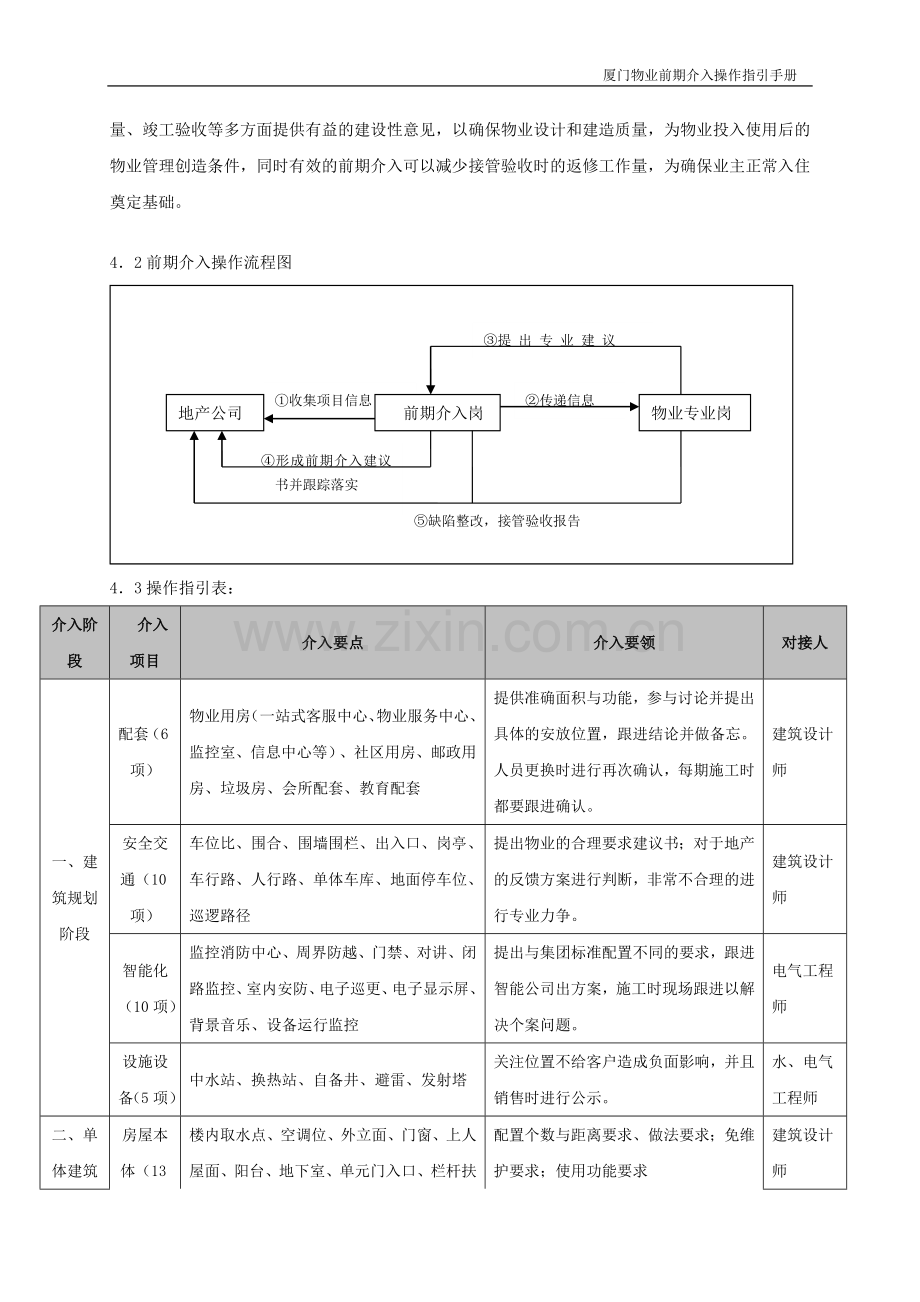 物业交付前期.doc_第3页