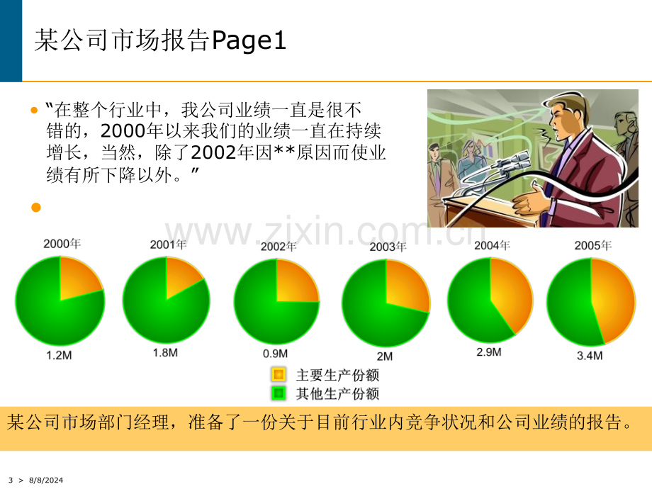 用图表说话.pptx_第3页