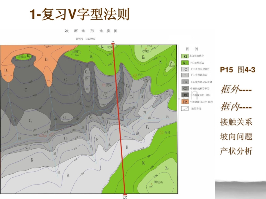 构造地质实习02-读不整合地质图-编制凌河AB剖面图.pptx_第1页