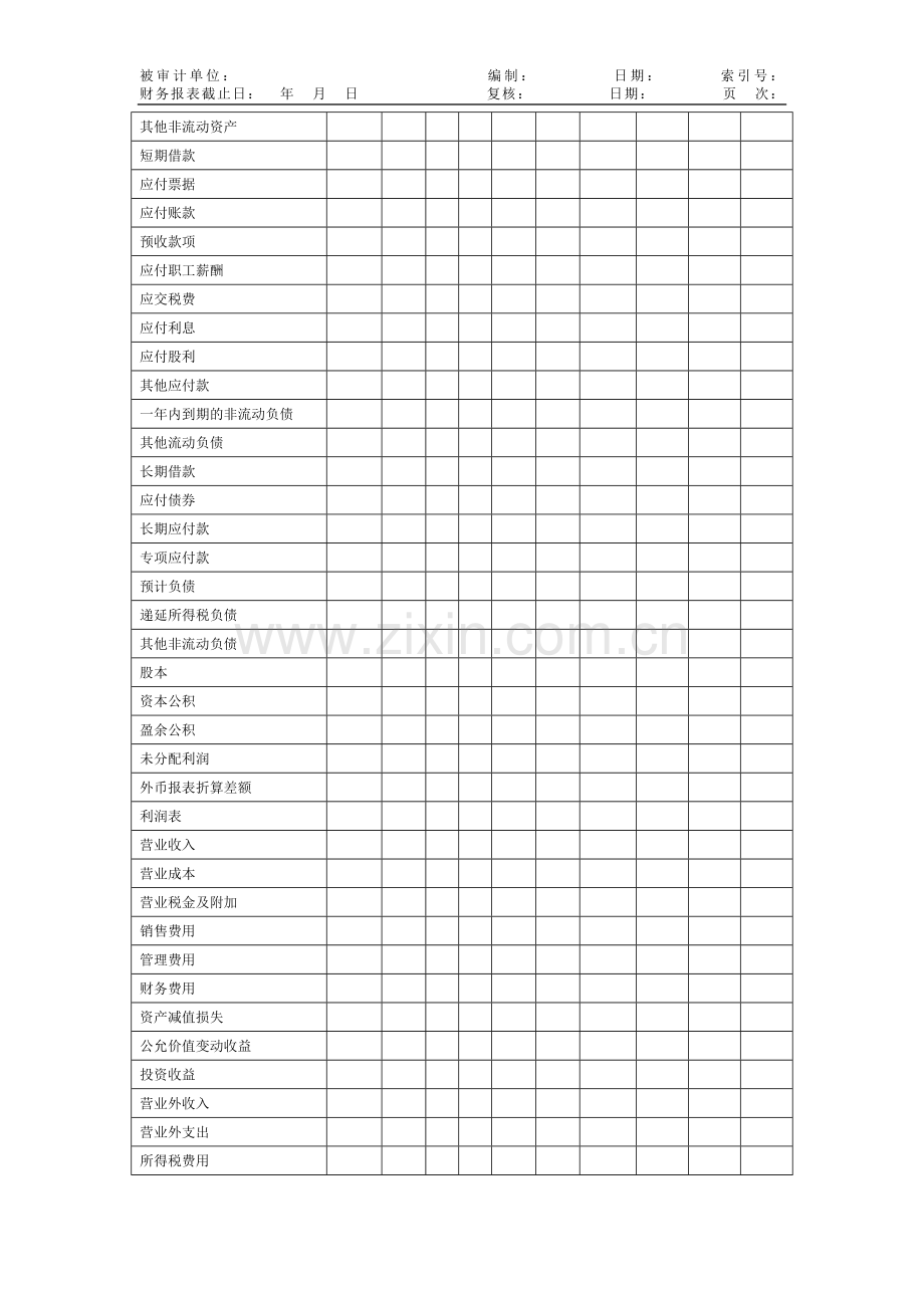 公司内部控制审计工作底稿-确定重要账户及相关认定模版.doc_第2页