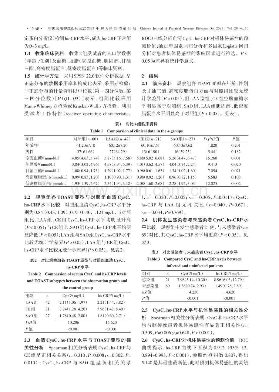 急性脑梗死患者血清CysC hs-CRP水平与机体易感性的关系分析.pdf_第3页