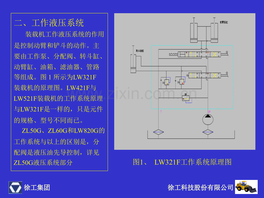 徐工装载机液压系统.pptx_第2页