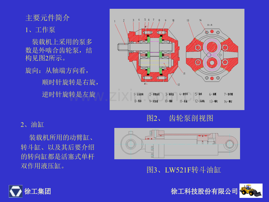 徐工装载机液压系统.pptx_第3页