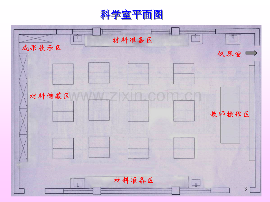 小学科学实验室简介.ppt_第3页