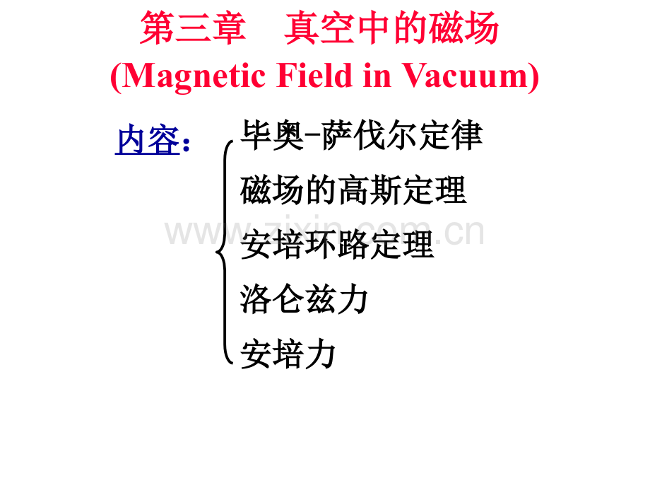 大学物理真空中的磁场解读.pptx_第1页