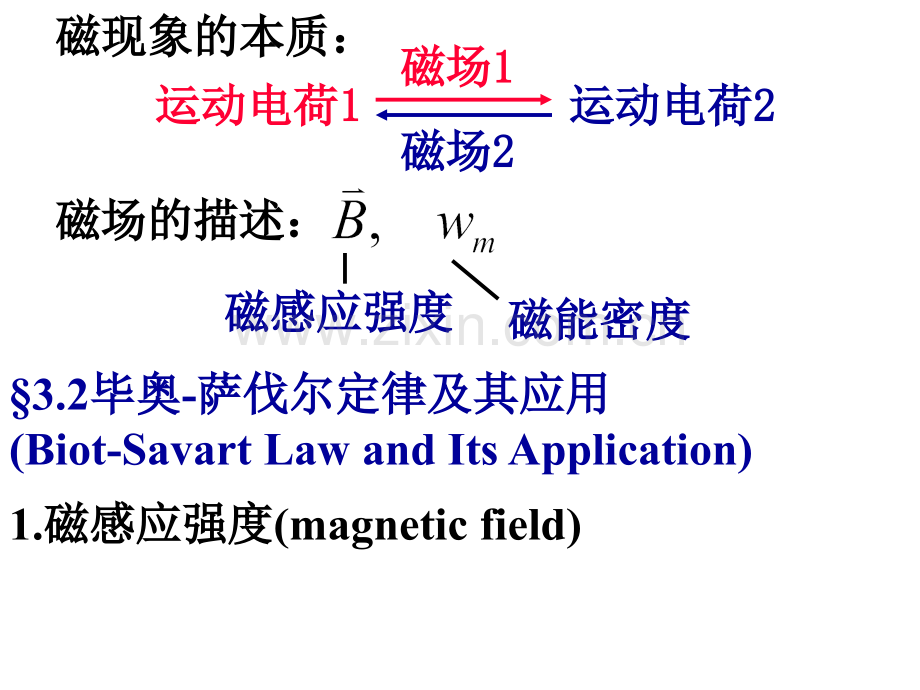 大学物理真空中的磁场解读.pptx_第3页