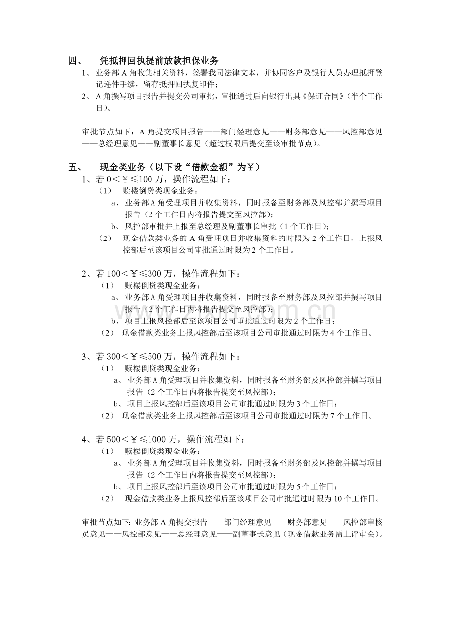 融资担保公司项目审批流程指引(暂行)模版.doc_第2页