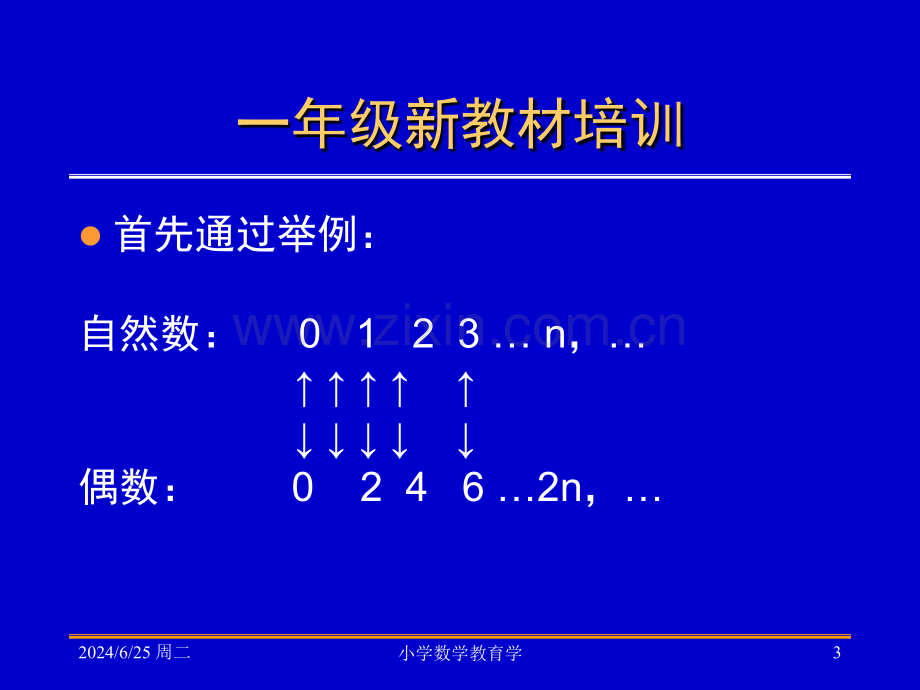 教师的知识结构.pptx_第3页