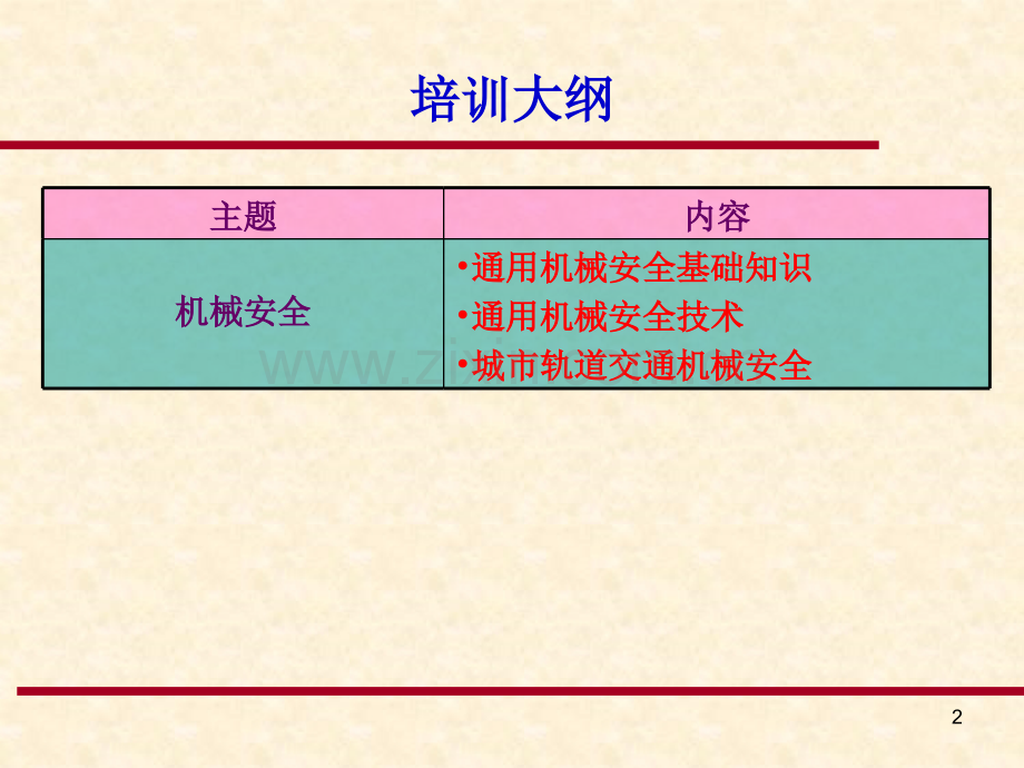 第6章城市轨道交通运营安全技术.pptx_第2页