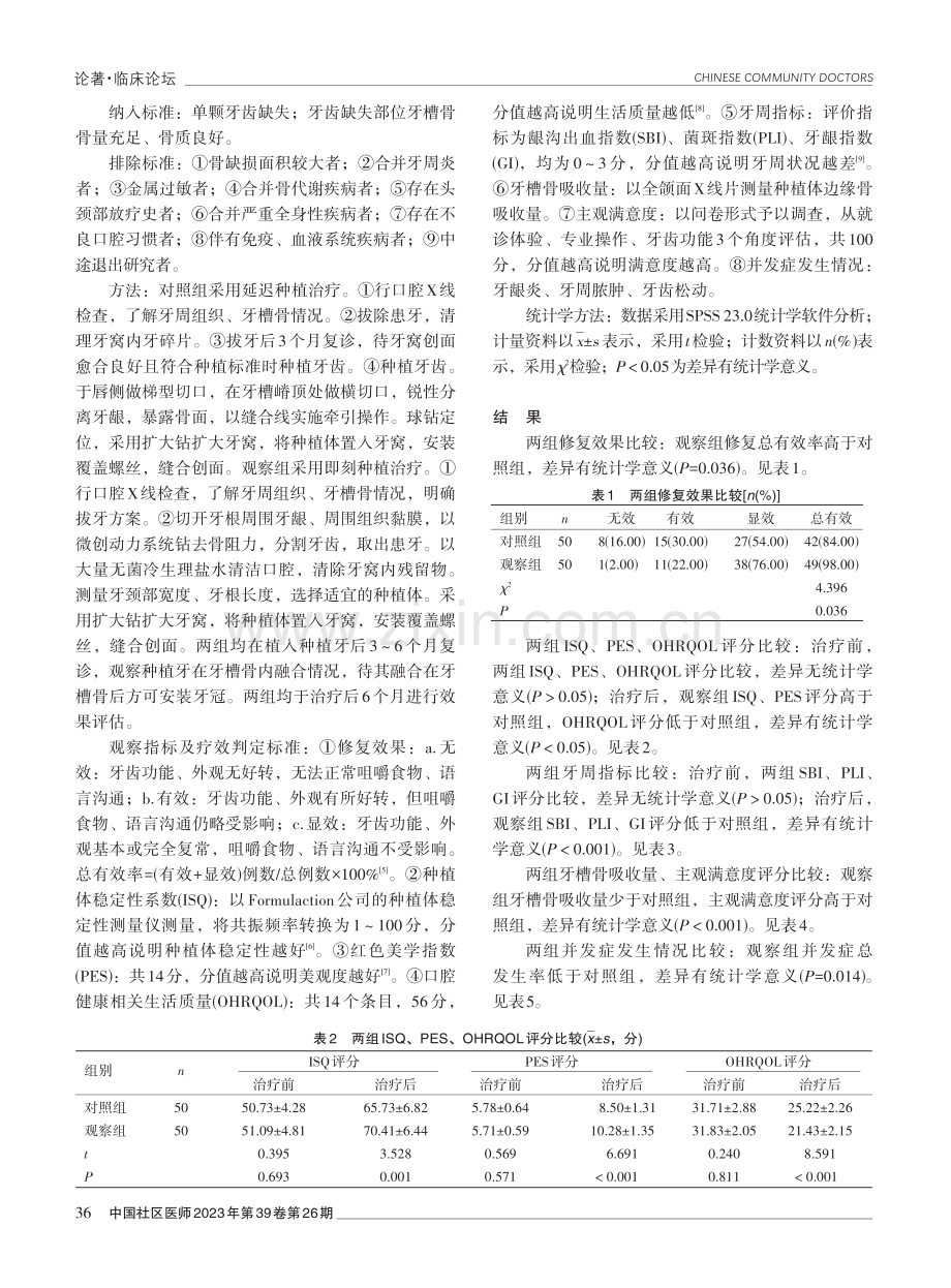 即刻种植治疗牙齿缺失的临床效果分析.pdf_第2页