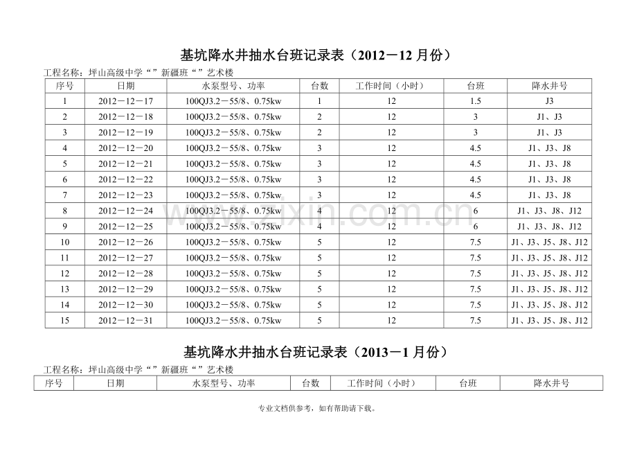 基坑降水井抽水台班记录表.doc_第1页