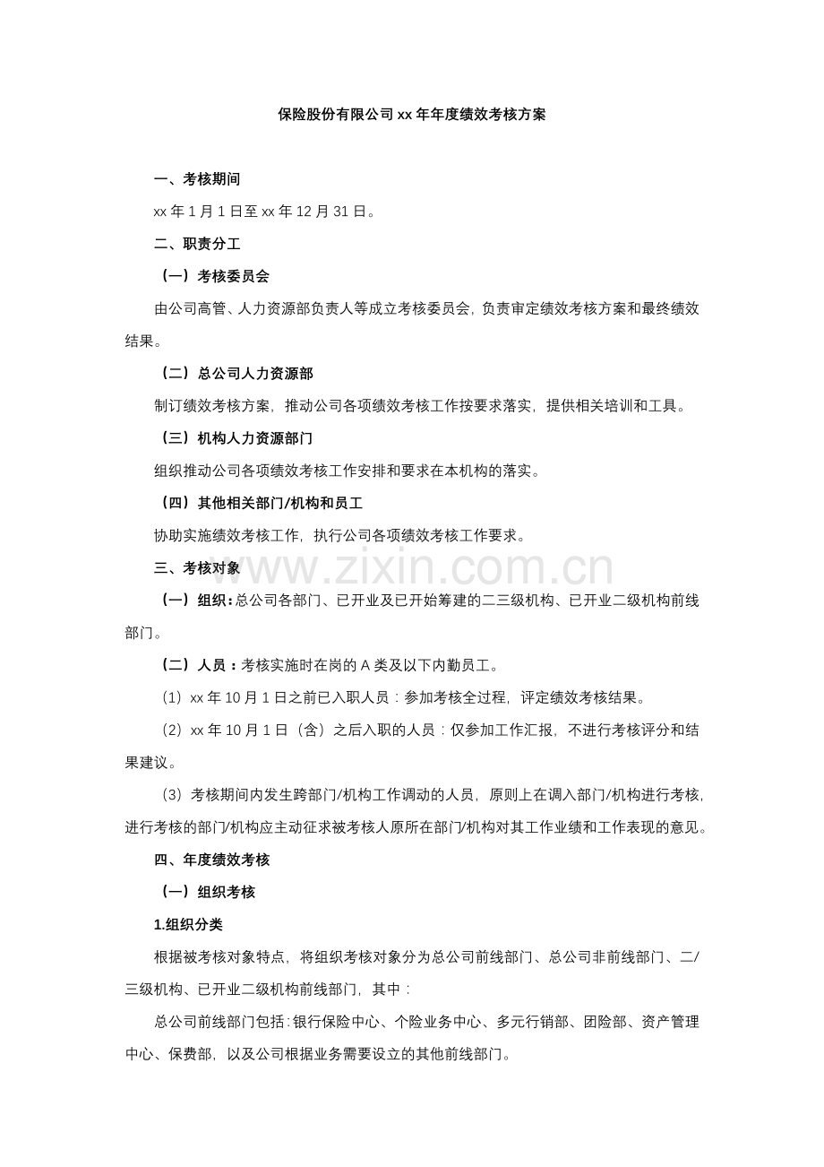 保险股份有限公司xx年年度绩效考核方案模版.docx_第1页