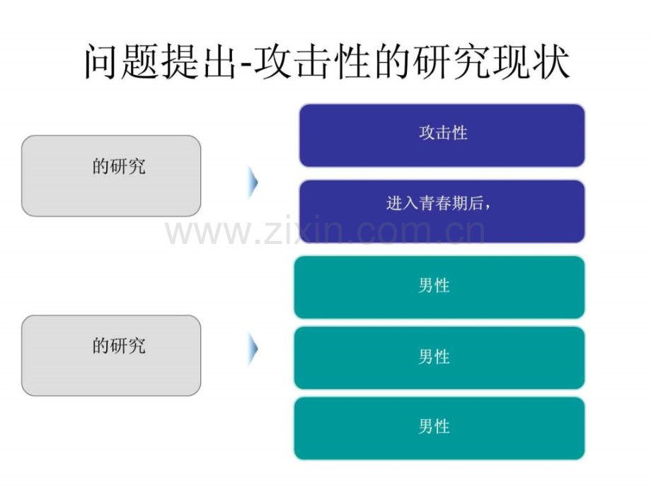 素材组织结构图收集下载.pptx_第3页