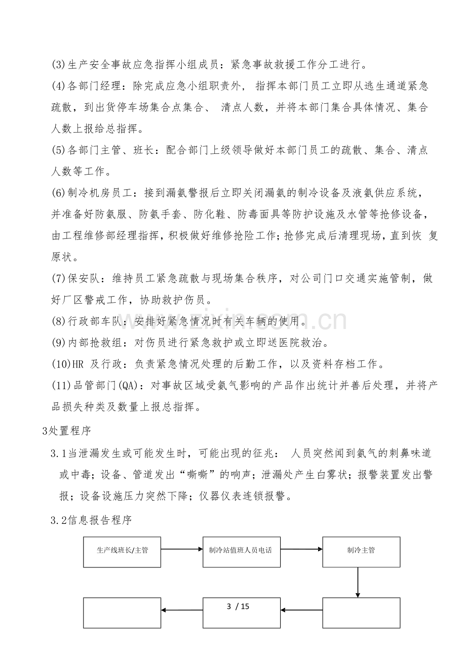 液氨应急预案.doc_第3页